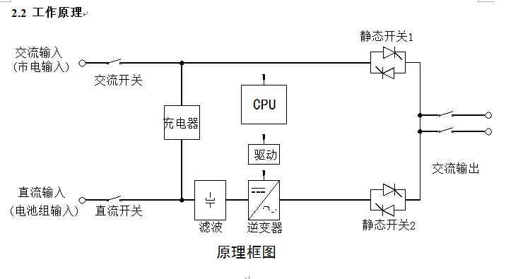 EPS单相.png